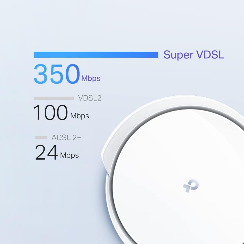TP-Link Deco AX5400 VDSL Whole Home Mesh Wi-Fi 6 Modem Router - New Condition