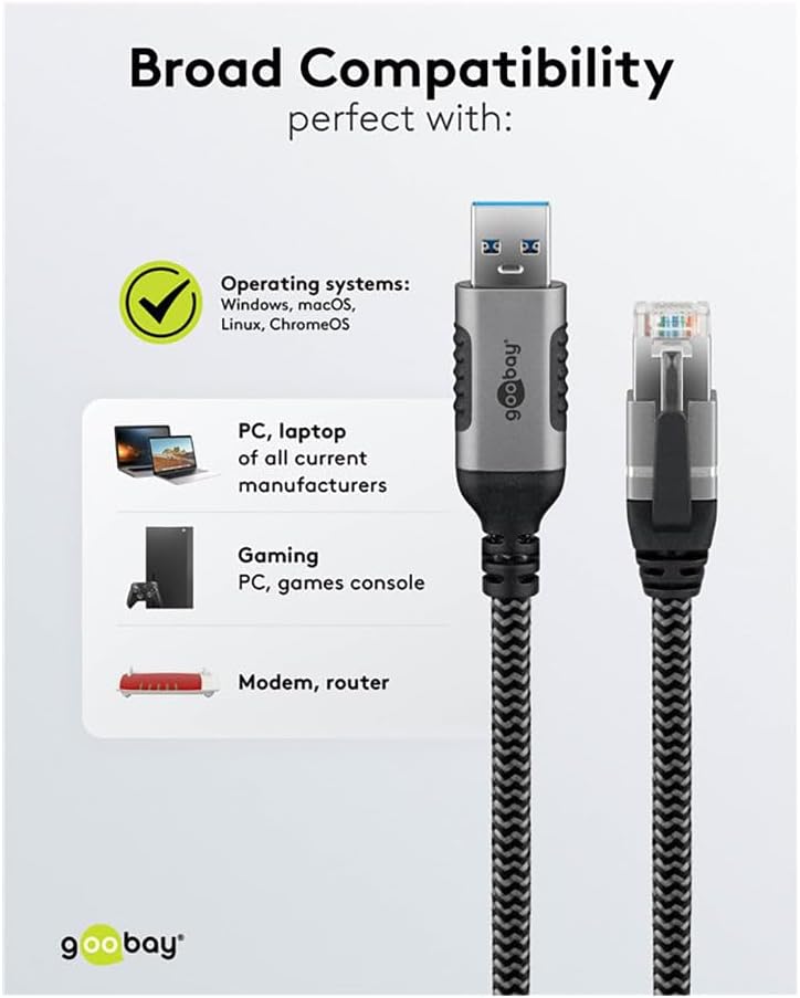 Goobay 70693 USB-A to RJ45 Ethernet CAT 6 Cable for Stable wired Internet connection - New Condition