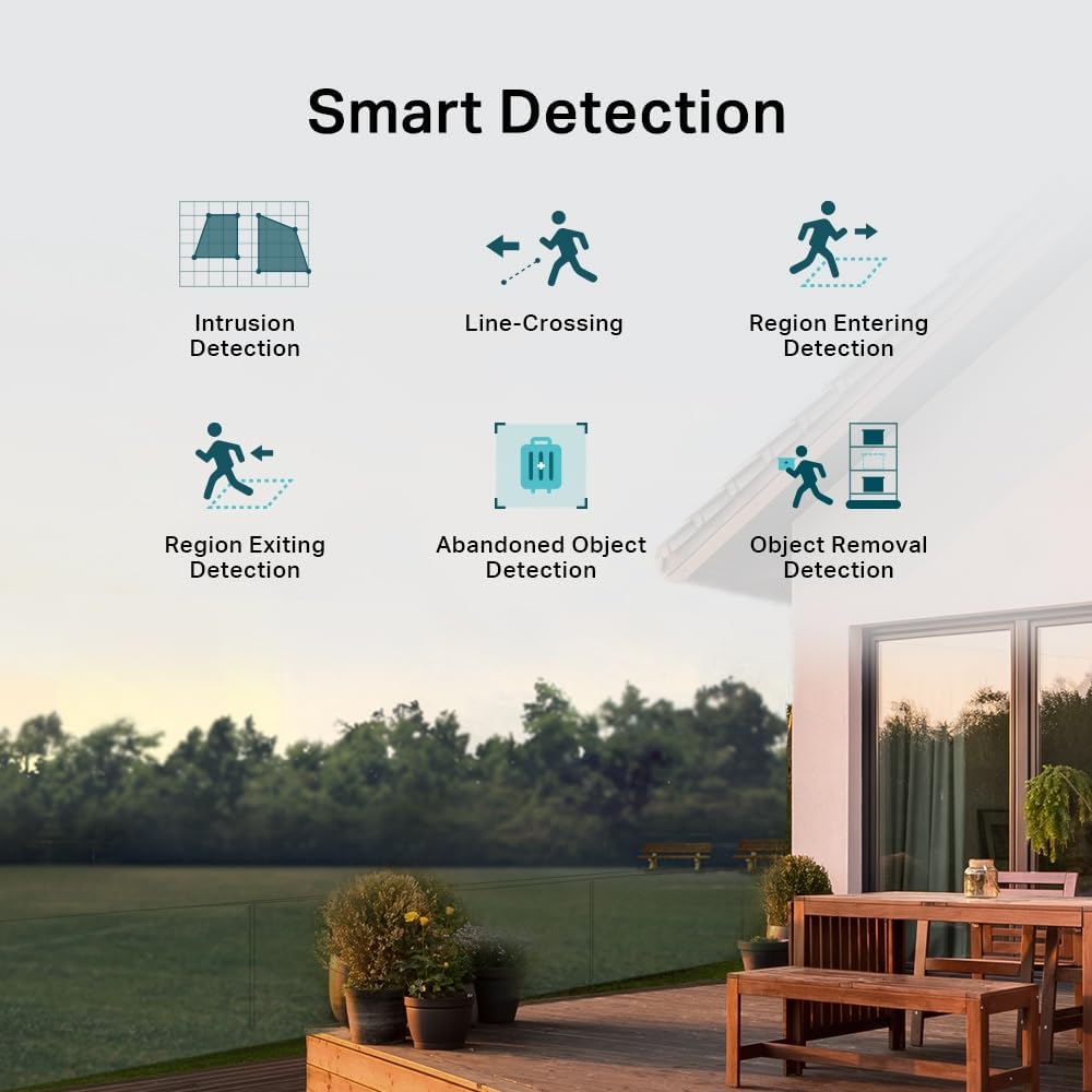 TP-Link VIGI 4MP Dual-Lens Smart Outdoor Security Camera - New Condition