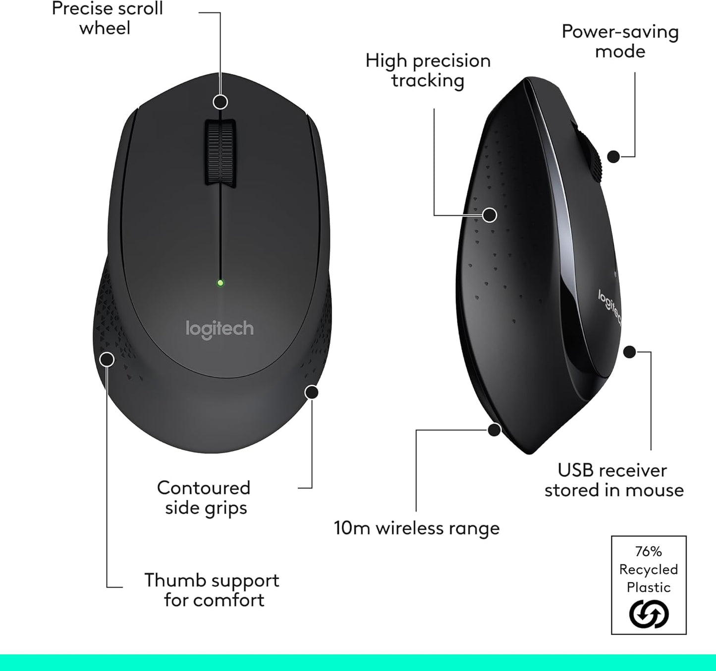 Logitech MK345 Wireless Keyboard and Mouse Combo - New Condition