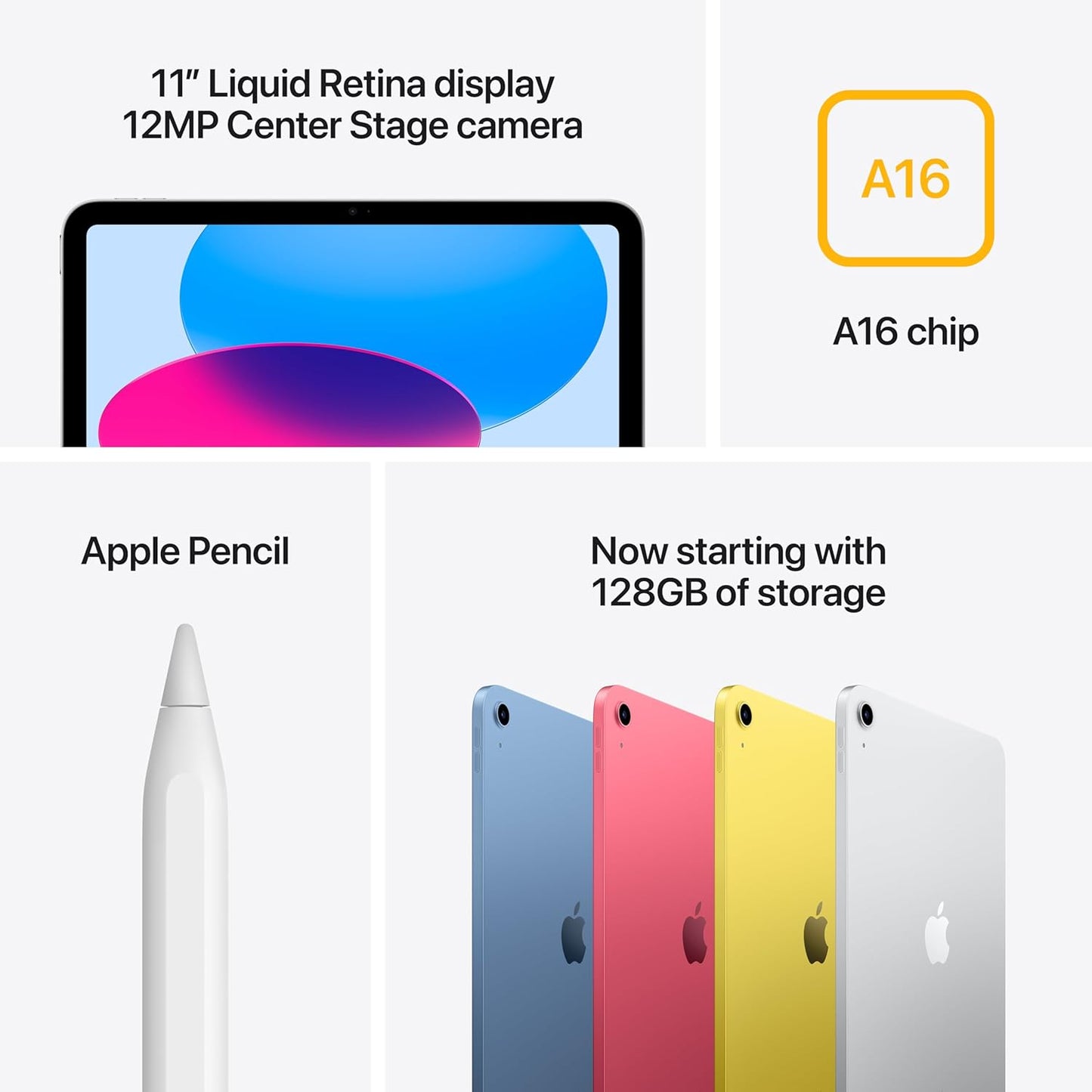 Ipad A16 Wifi 128 GB - New Condition