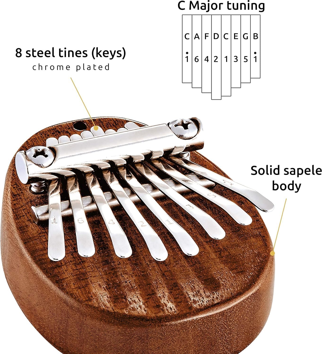 Meinl Sonic Energy Mini Kalimba Thumb Piano, 8 Steel Keys with Solid Sapele Body - New Condition