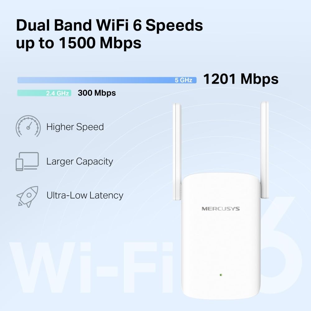 Mercusys AX1500 Wi-Fi 6 Range Extender – Dual Band, Gigabit Ethernet, 2 High-Gain Antennas, Access Point Mode, EasyMesh & App Control - New Condition
