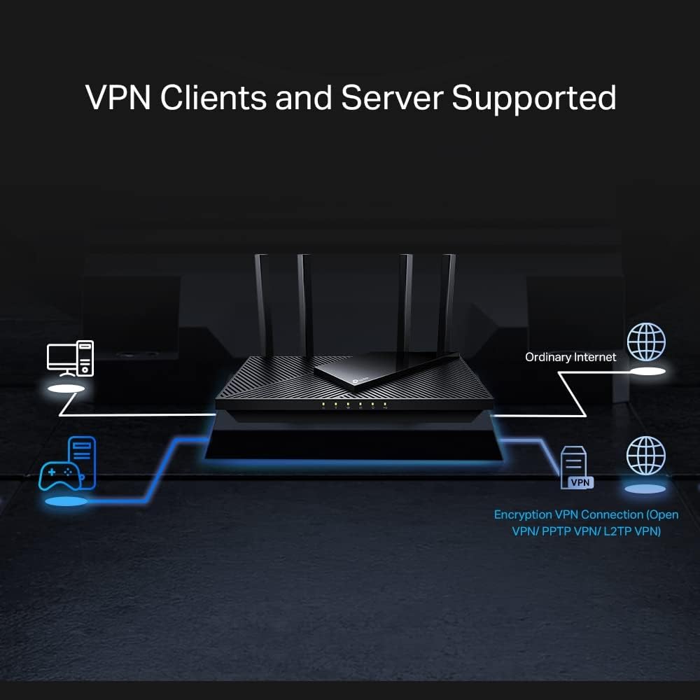 TP-Link Archer AX55 Pro AX3000 Wi-Fi 6 Dual-Band Router - New Condition