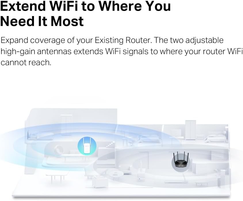 Mercusys AX1500 Wi-Fi 6 Range Extender – Dual Band, Gigabit Ethernet, 2 High-Gain Antennas, Access Point Mode, EasyMesh & App Control - New Condition