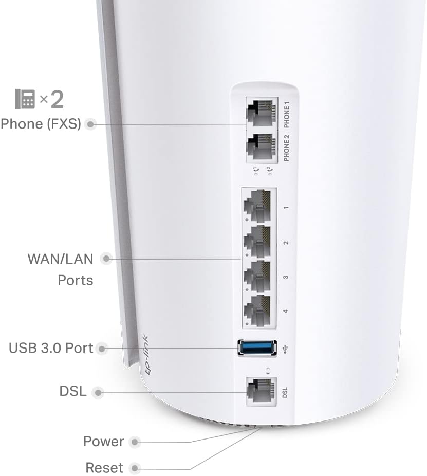 TP-Link Deco AX5400 VDSL Whole Home Mesh Wi-Fi 6 Modem Router - New Condition