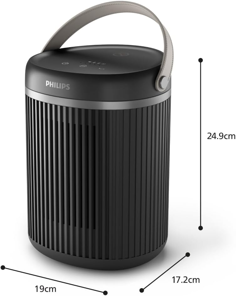 Philips 3000 Series Smart Fan Heater 2000W with EcoAI - Good Condition