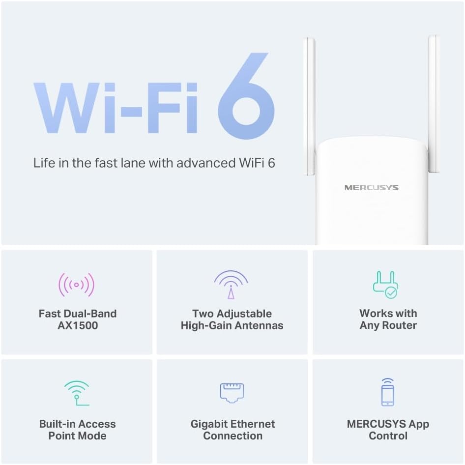 Mercusys AX1500 Wi-Fi 6 Range Extender – Dual Band, Gigabit Ethernet, 2 High-Gain Antennas, Access Point Mode, EasyMesh & App Control - New Condition