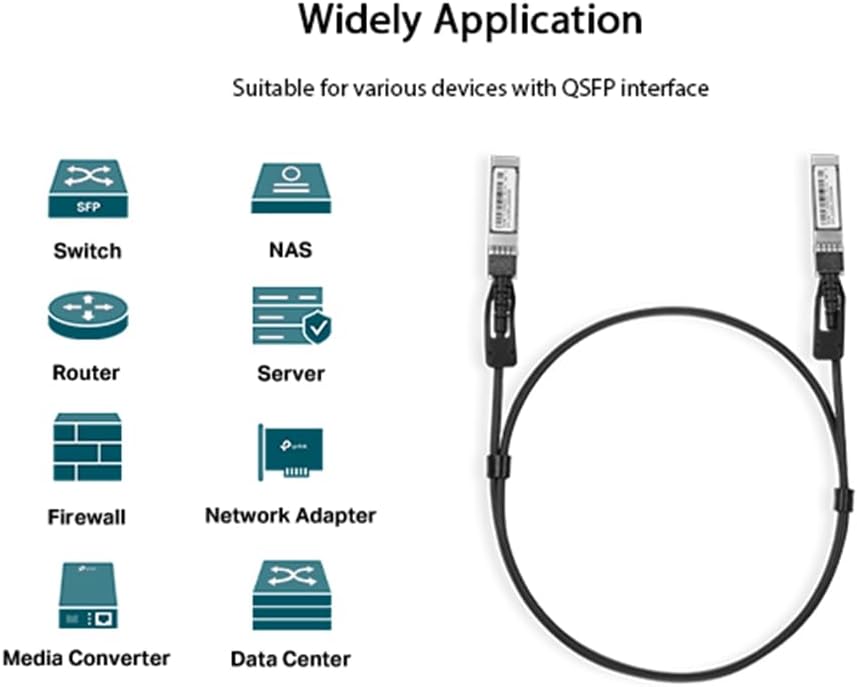 TP-Link Omada 1 Meter 100G QSFP28 Direct Attach Cable - New Condition