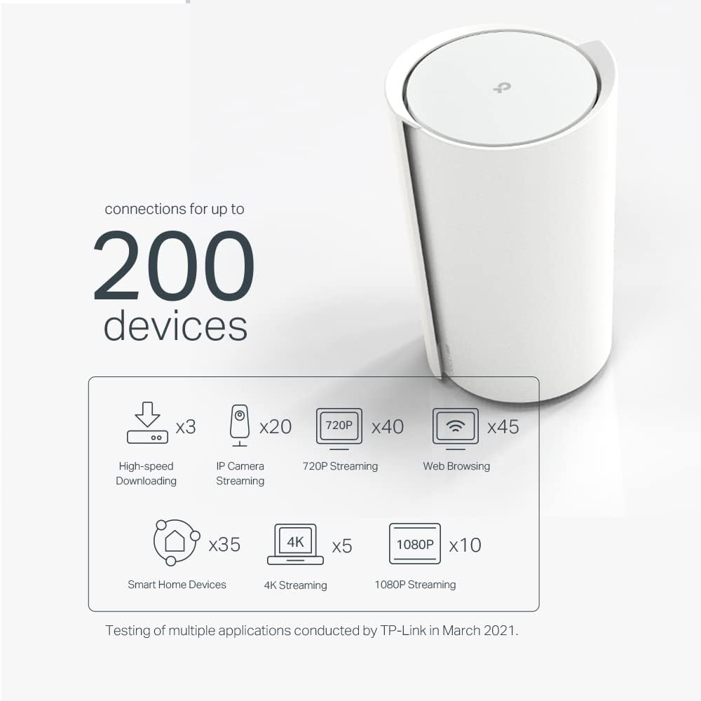 TP-Link Deco AX5400 VDSL Whole Home Mesh Wi-Fi 6 Modem Router - New Condition