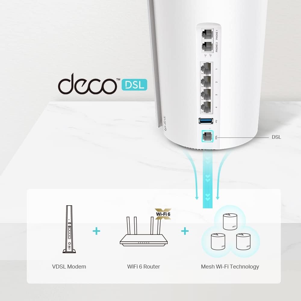 TP-Link Deco AX5400 VDSL Whole Home Mesh Wi-Fi 6 Modem Router - New Condition