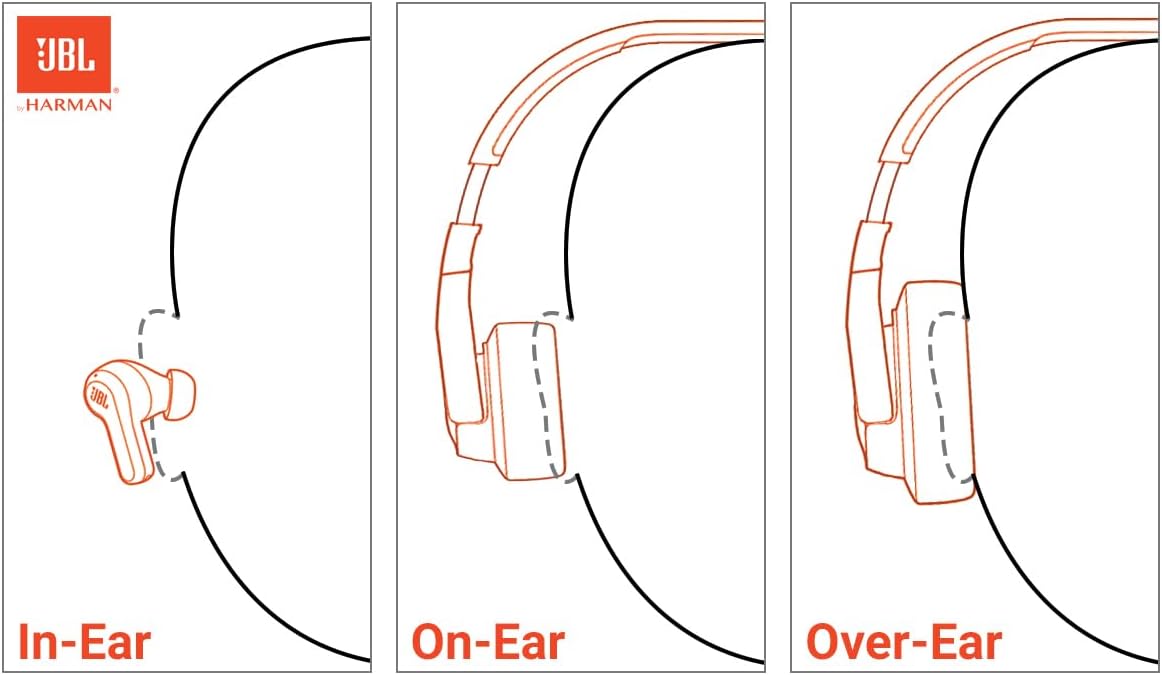JBL JR310 Wireless Kids Headphones – Blue - New Condition