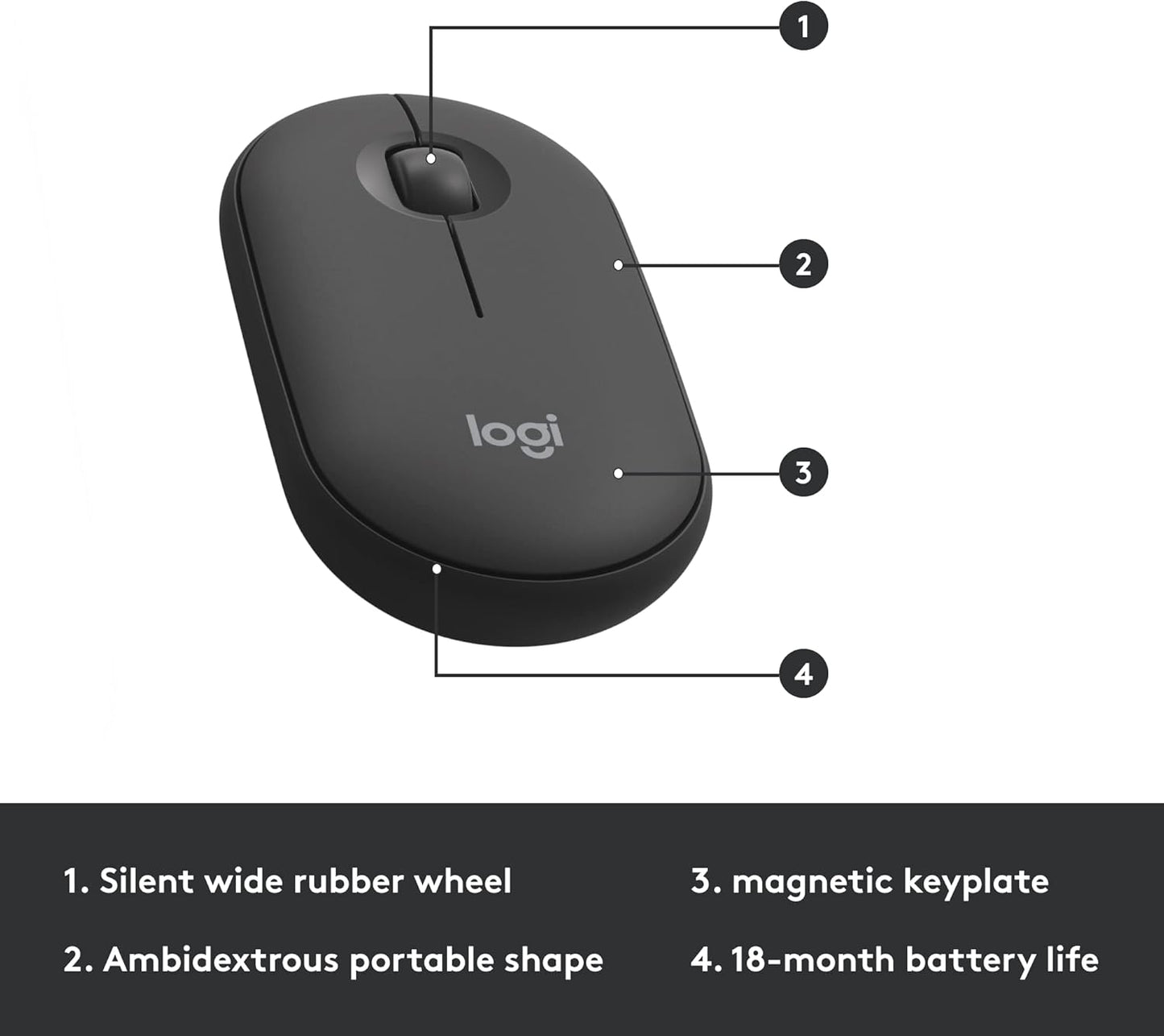 Logitech MK470 Slim Wireless Keyboard and Mouse Combo, Black - New Condition