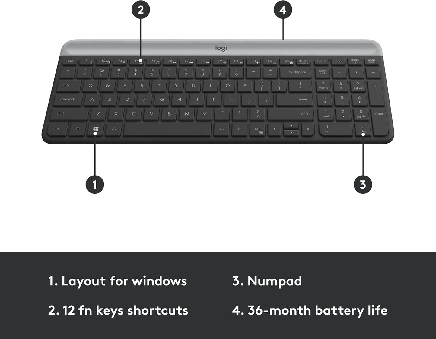 Logitech MK470 Slim Wireless Keyboard and Mouse Combo, Black - New Condition