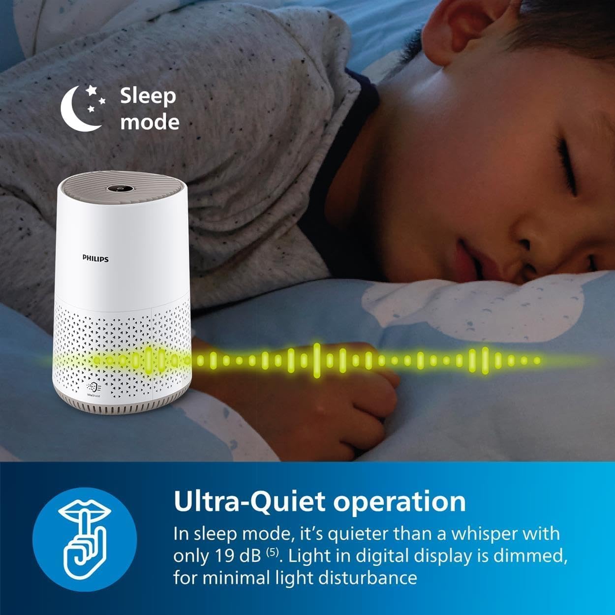 Philips Air Purifier 600 Series, Ultra Quiet and Energy-Efficient for Allergy Sufferers - New Condition