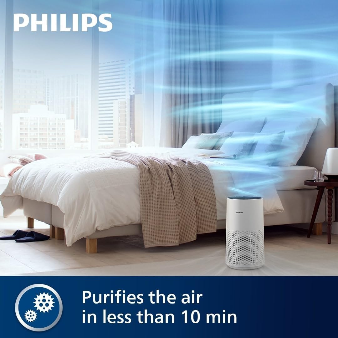 Philips 1000i Series Air Purifier – 78 m² Coverage, 300 m³/h CADR, HEPA & Carbon Filter - New Condition