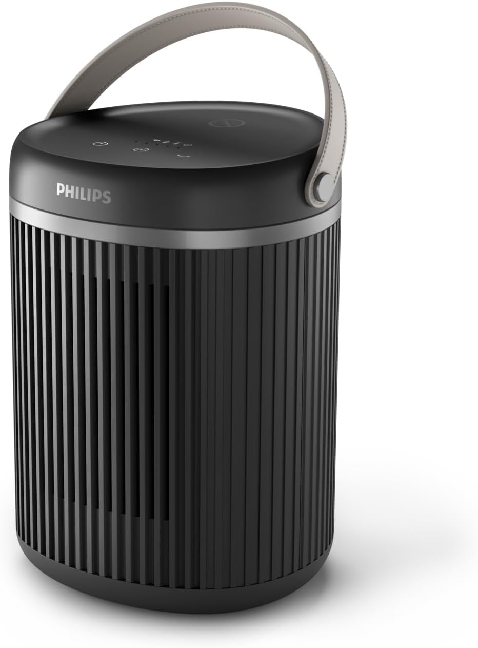 Philips 3000 Series Smart Fan Heater 2000W with EcoAI - Good Condition