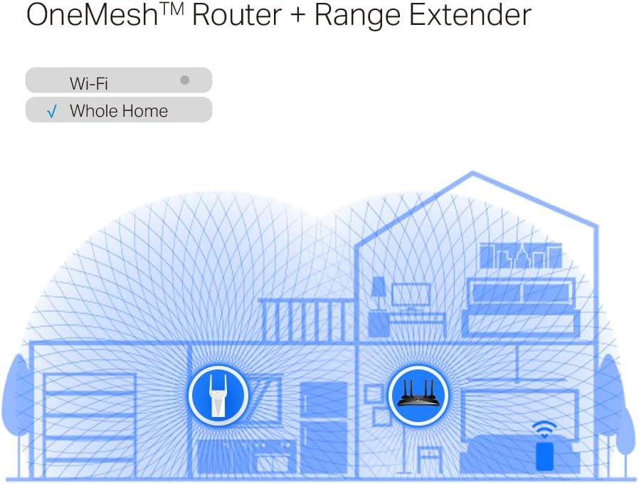 TP-Link AX3000 WiFi 6 Range Extender - New Condition