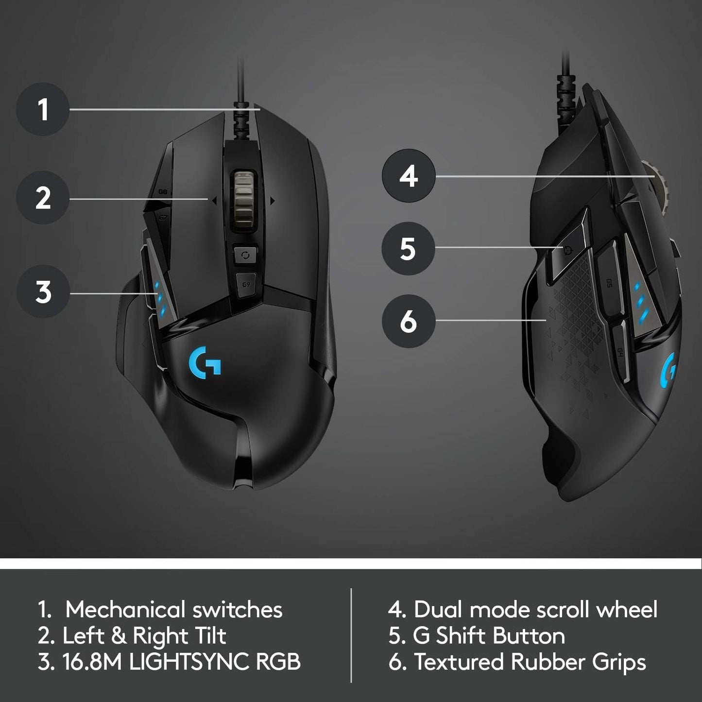 Logitech G502 HERO High Performance Wired Gaming Mouse – Black - New Condition