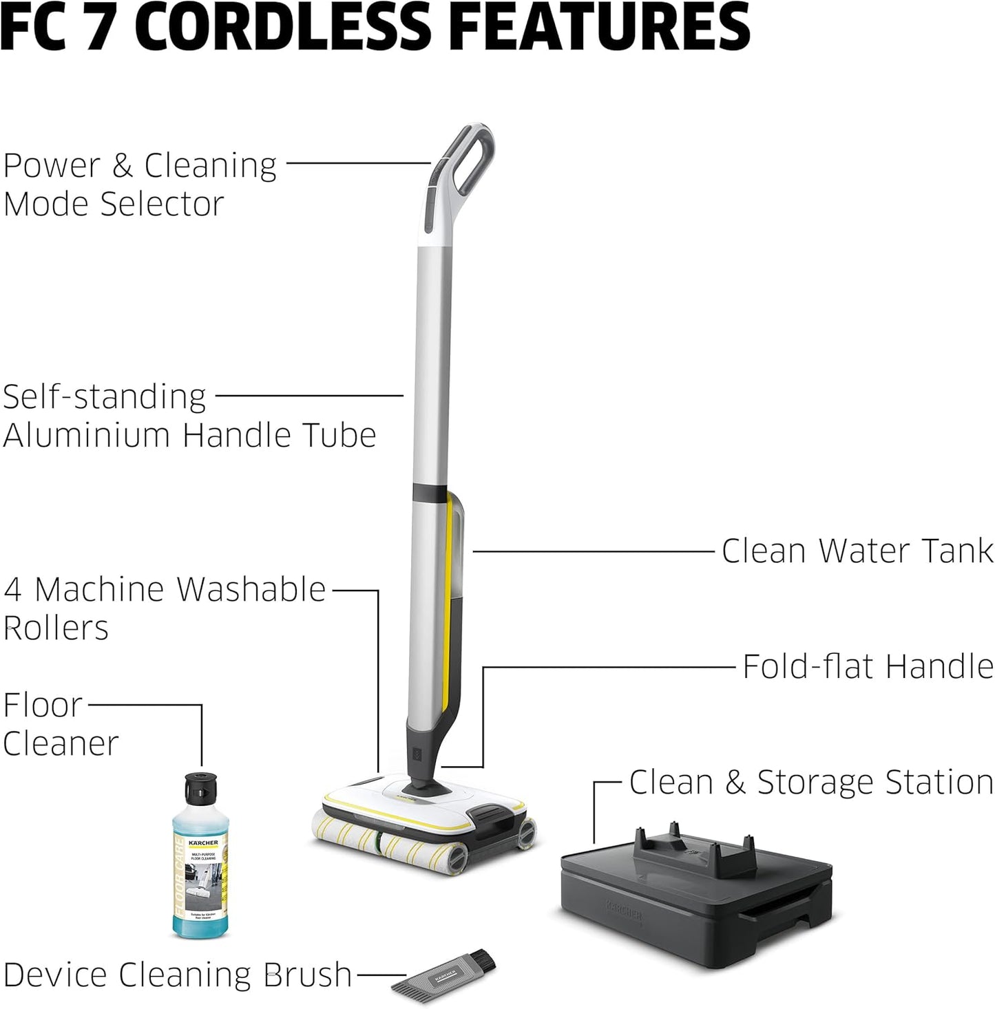 Kärcher FC 7 Cordless All-in-One Hard Floor Cleaner with 4-Roller Technology - New Condition