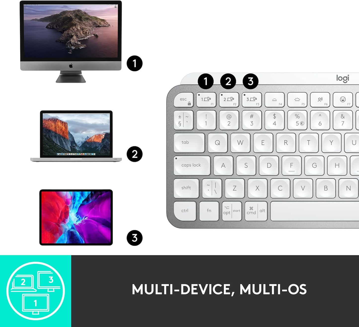 Logitech MX Keys Mini Wireless Illuminated Keyboard for Mac, Pale Grey - New Condition