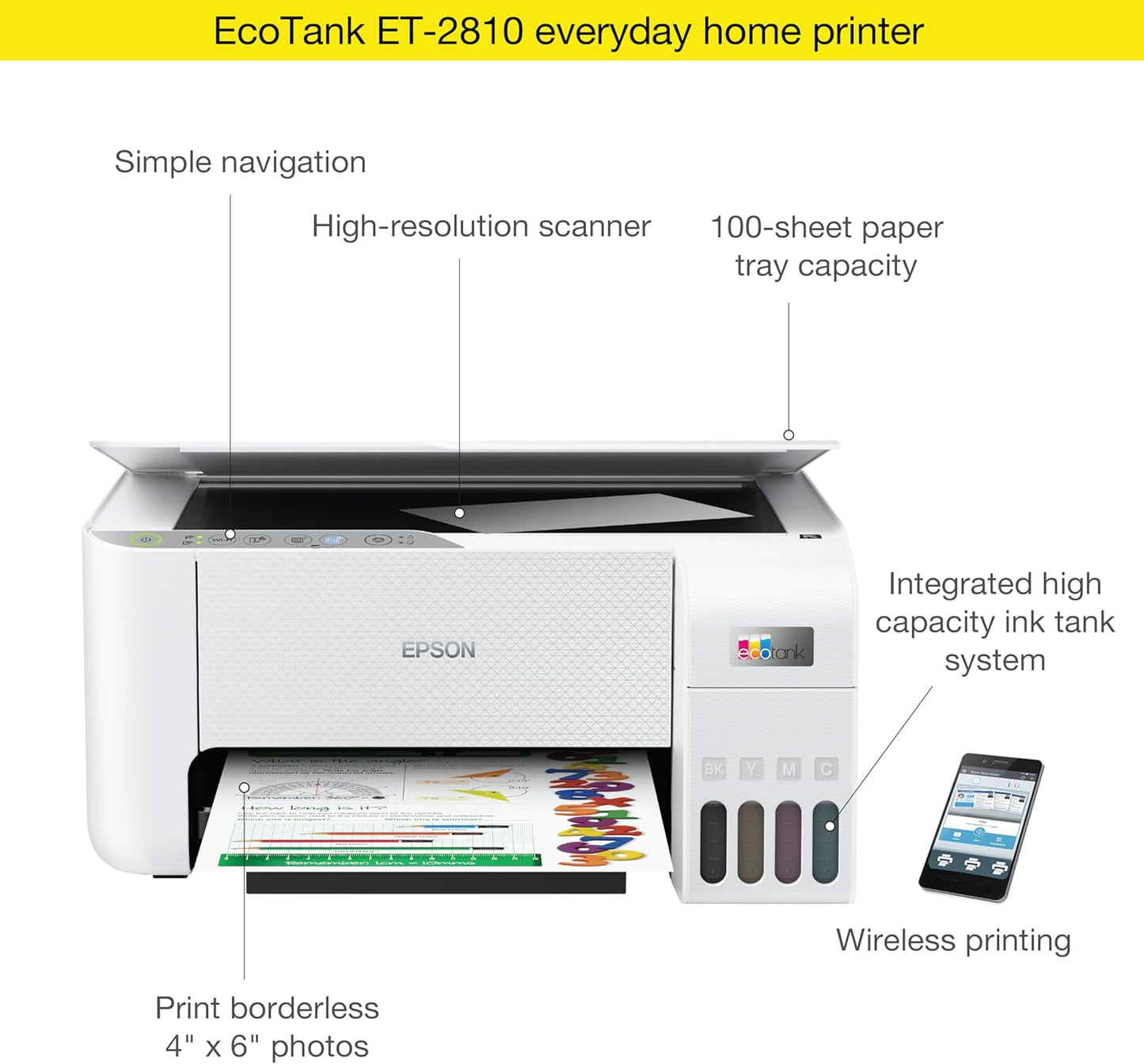Epson Ecotank ET-2810 Multifunction Printer - New Condition