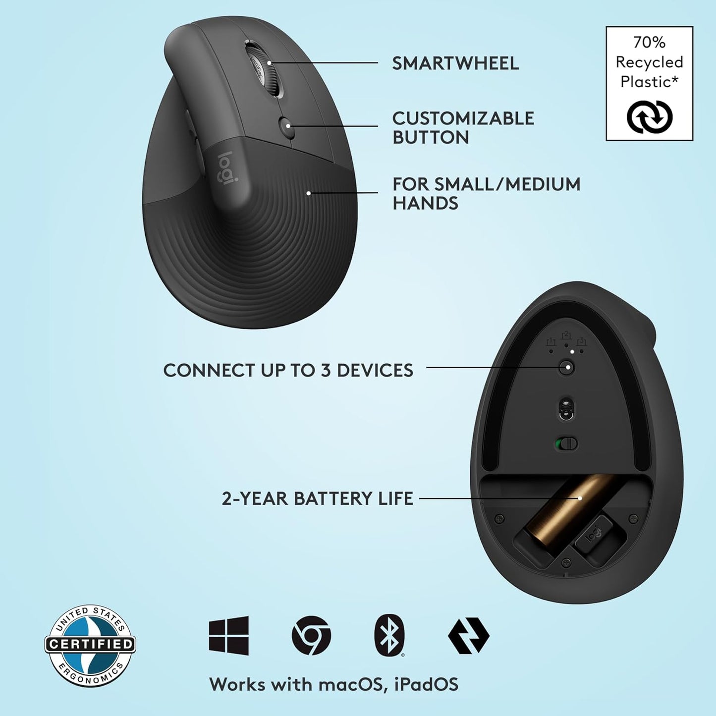Logitech Lift Vertical Ergonomic Wireless Mouse – Graphite - New Condition