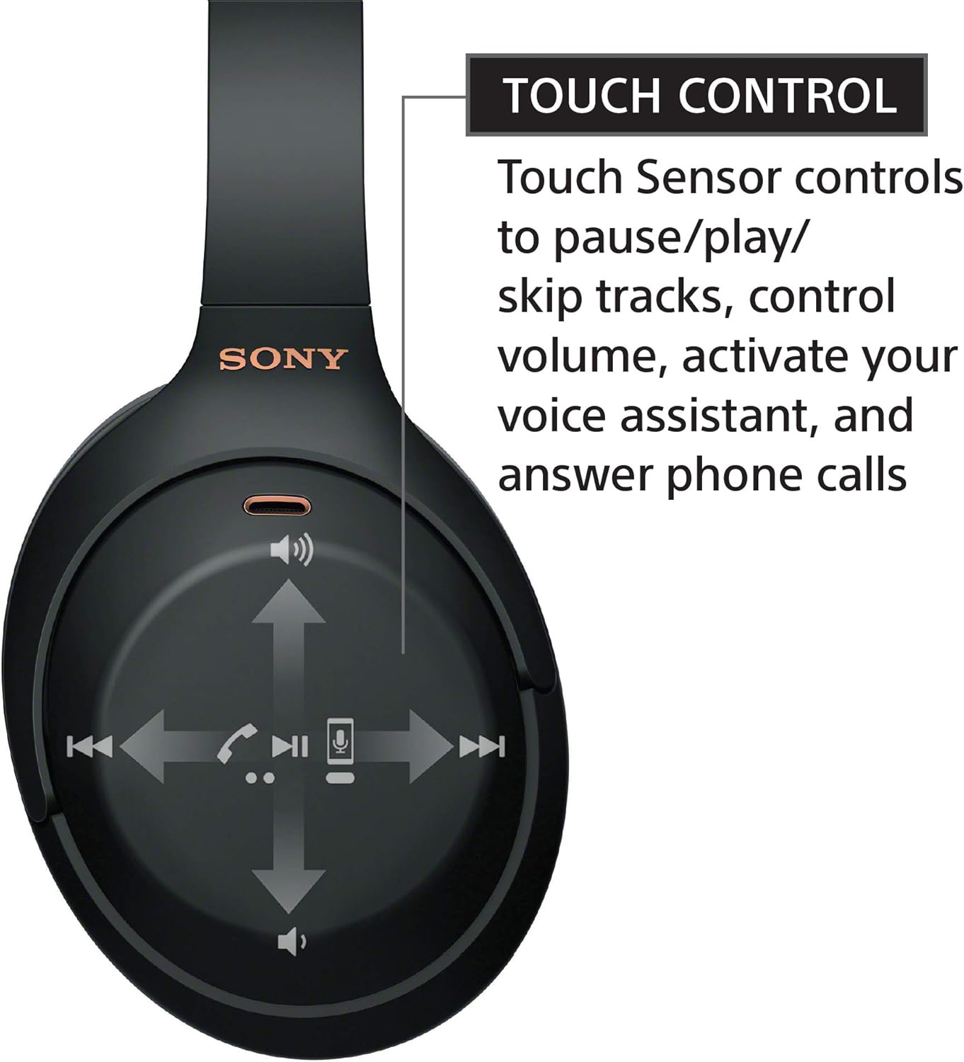 Sony WH-1000XM4 Wireless Noise Cancelling Headphones – Black - Excellent Condition