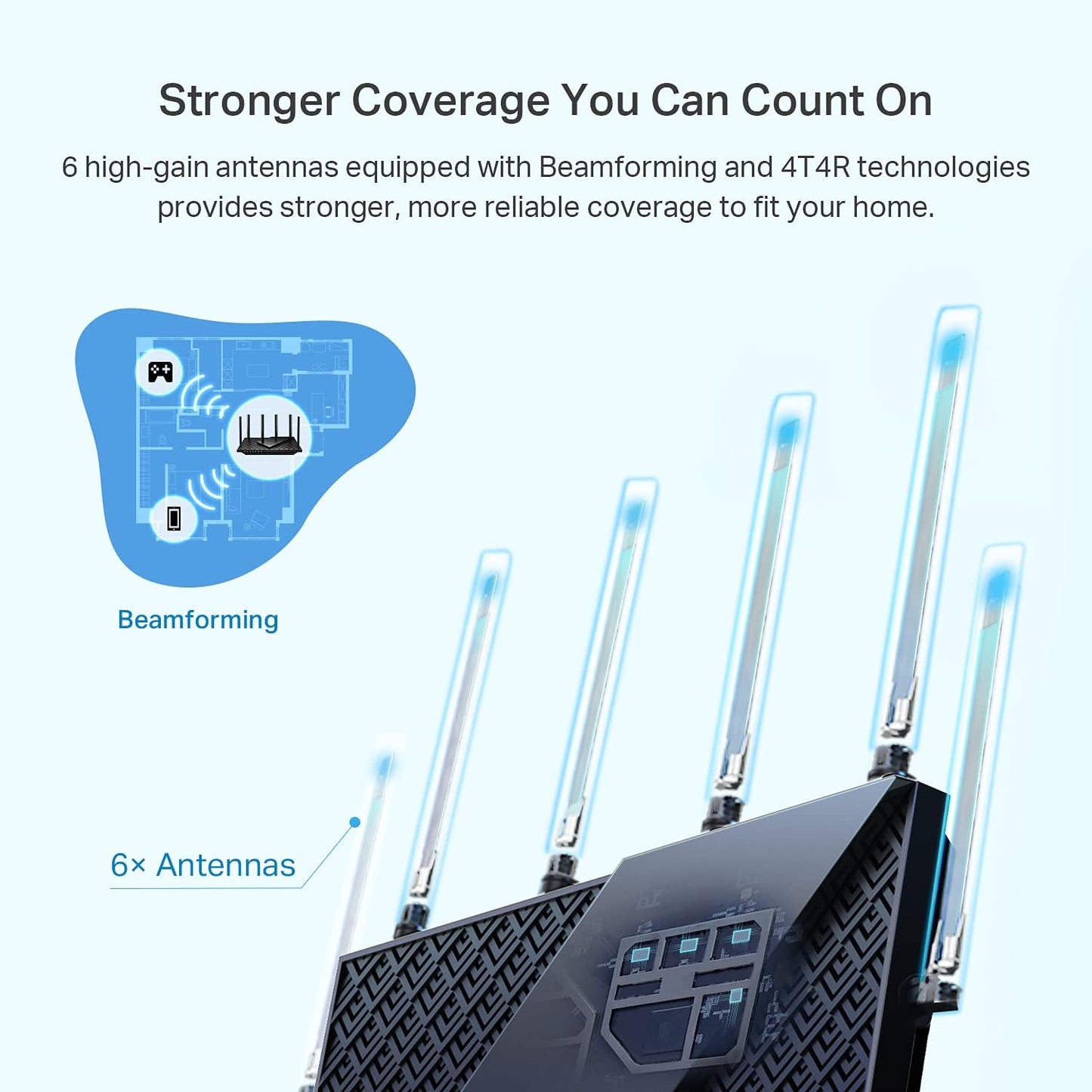 TP-Link AX5400 Dual-Band 6-Stream Gbps Wi-Fi 6 Router - New Condition