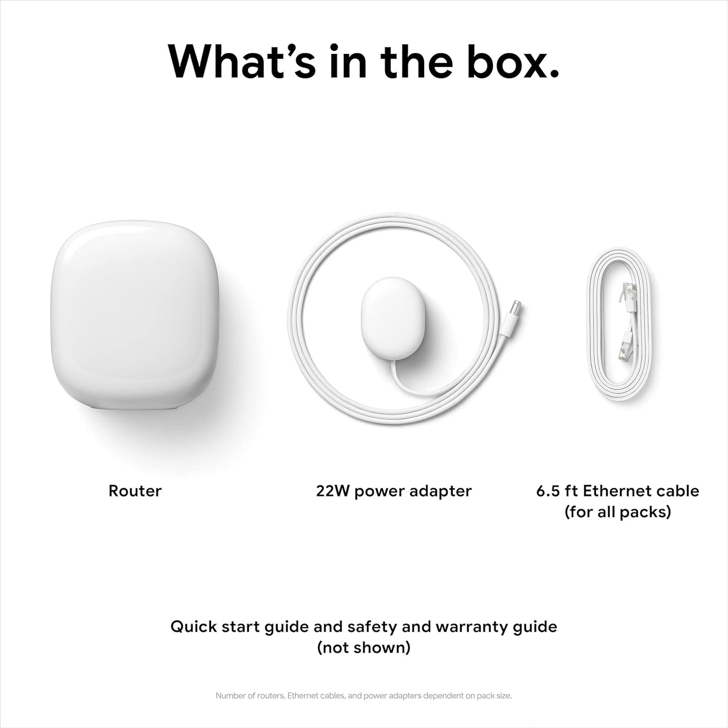 Google Nest WiFi Pro Mesh Wi-Fi 6E System – White 3 Pack - Excellent Condition