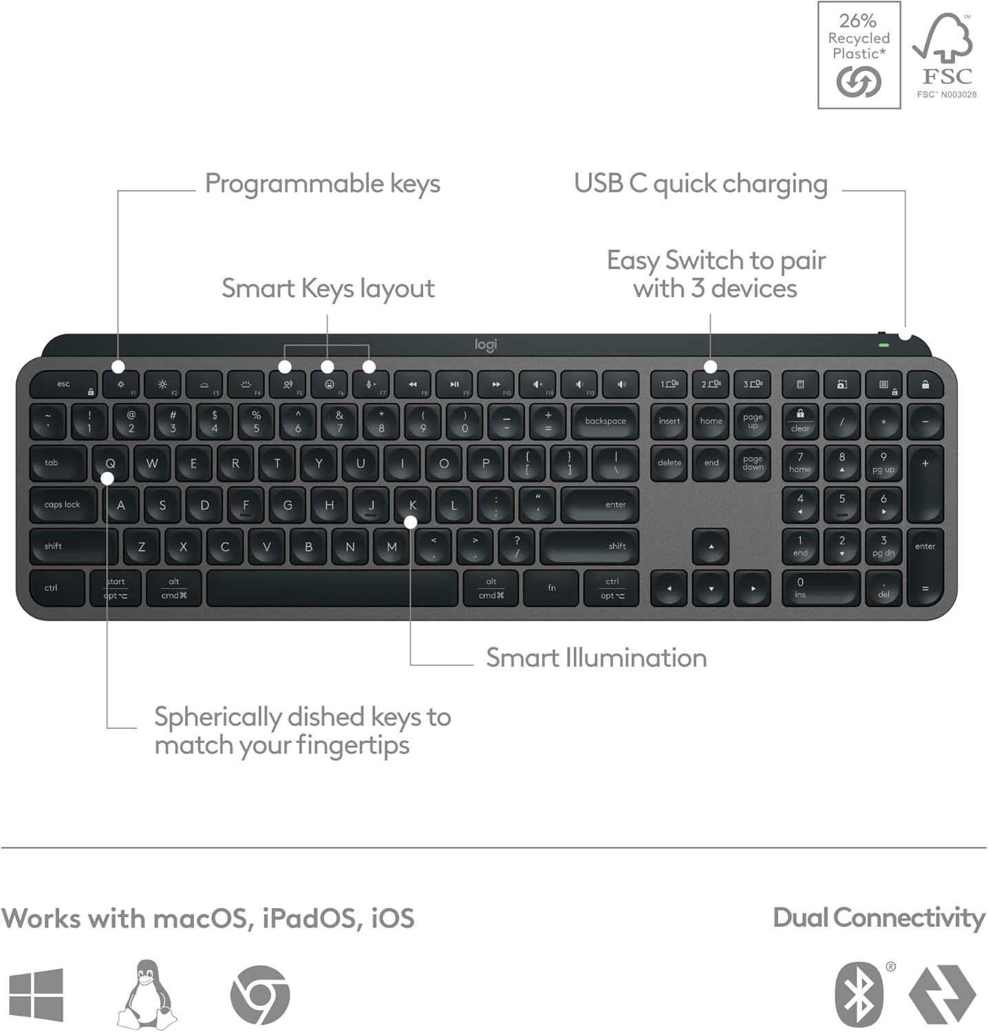 Logitech MX Keys S Wireless Keyboard Backlit Bluetooth/USB-C - Excellent Condition