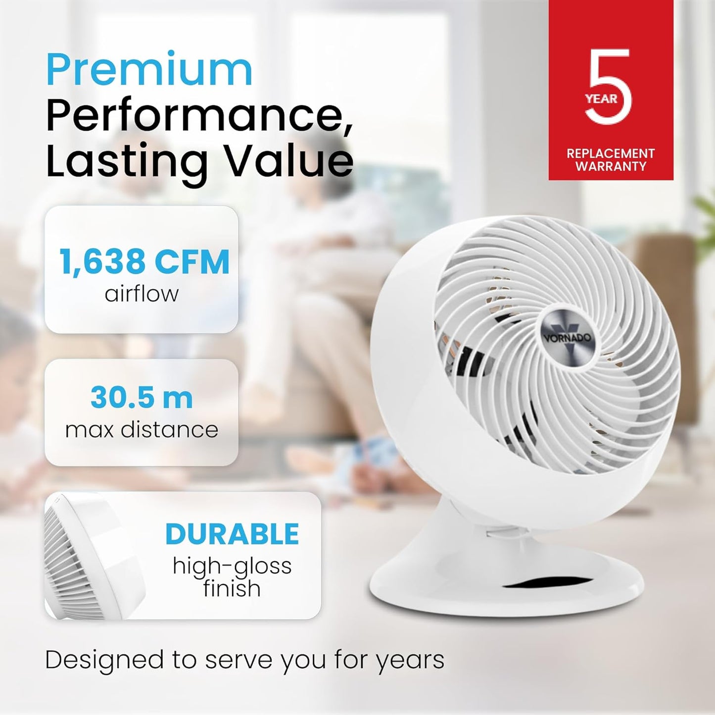 Vornado 660 Large Air Circulator – Whole-Room Vortex Air Flow – White Finish - New Condition