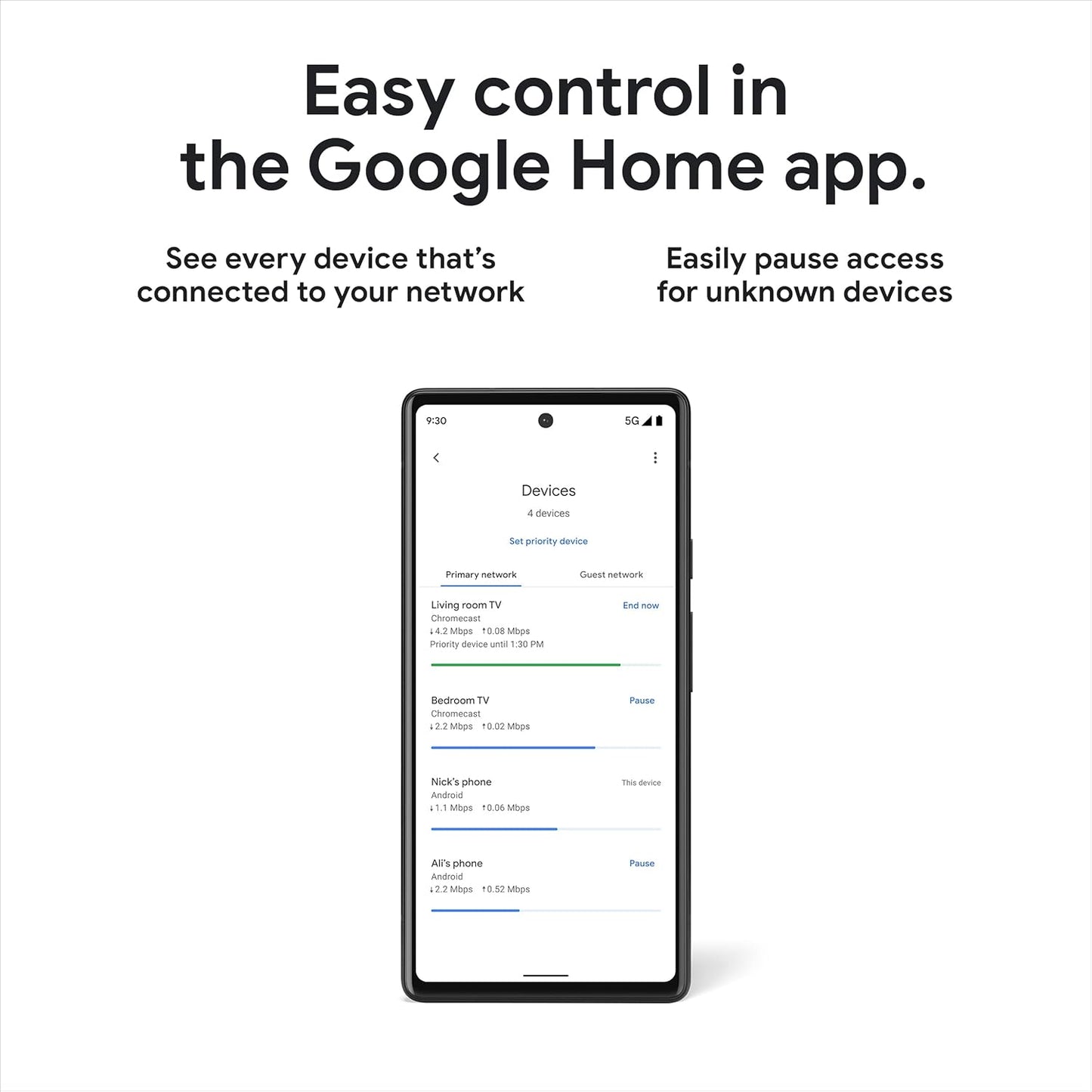 Google Nest WiFi Pro Mesh Wi-Fi 6E System – White 3 Pack - Excellent Condition