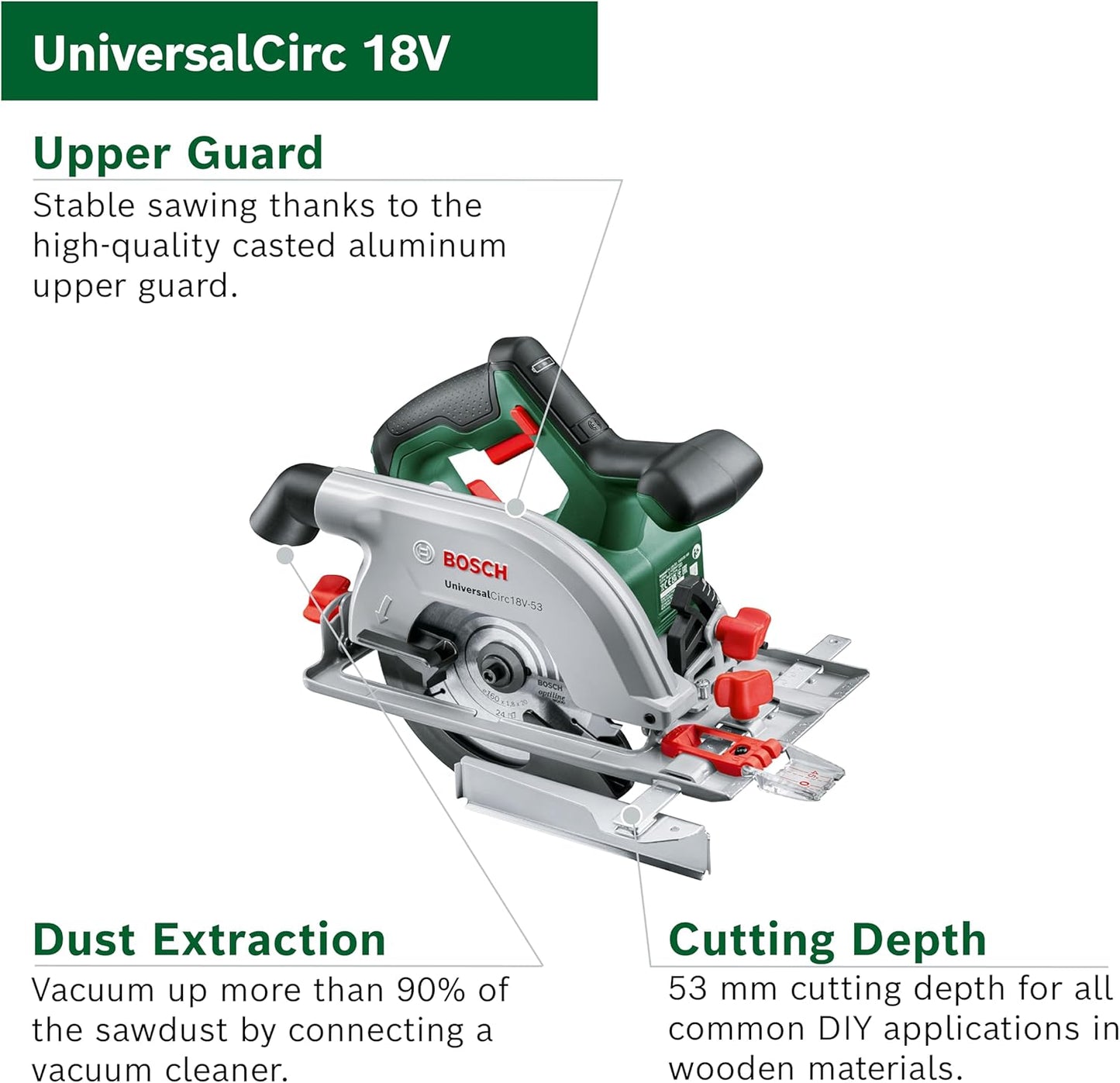 Bosch UniversalCirc 18V-53 Cordless Circular Saw 160mm 53mm Depth - Excellent Condition