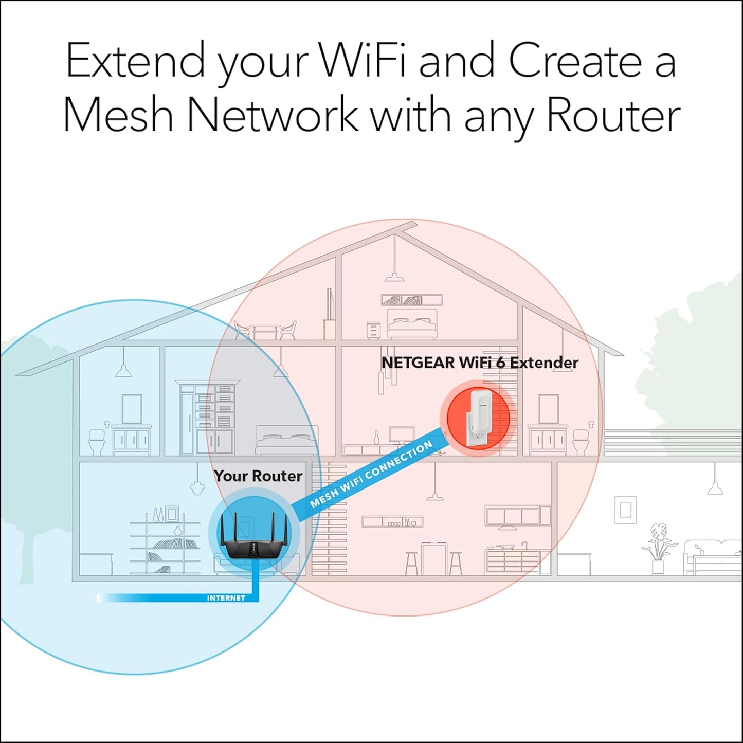 NETGEAR EAX15 WiFi 6 Mesh Range Extender AX1800 - New Condition