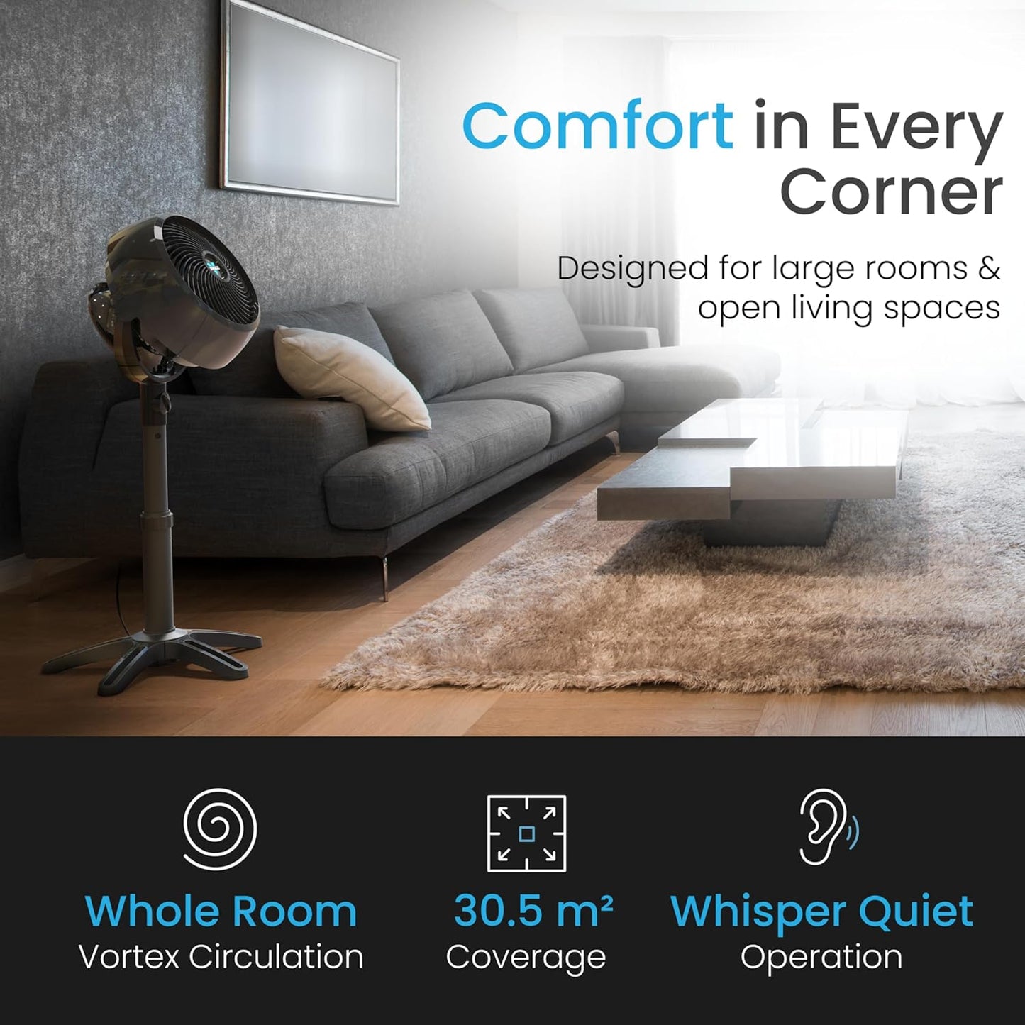 Vornado 7503 X-Large Air Circulator Fan – 3-Speed Whole-Room Vortex Airflow for up to 722 CFM - New Condition