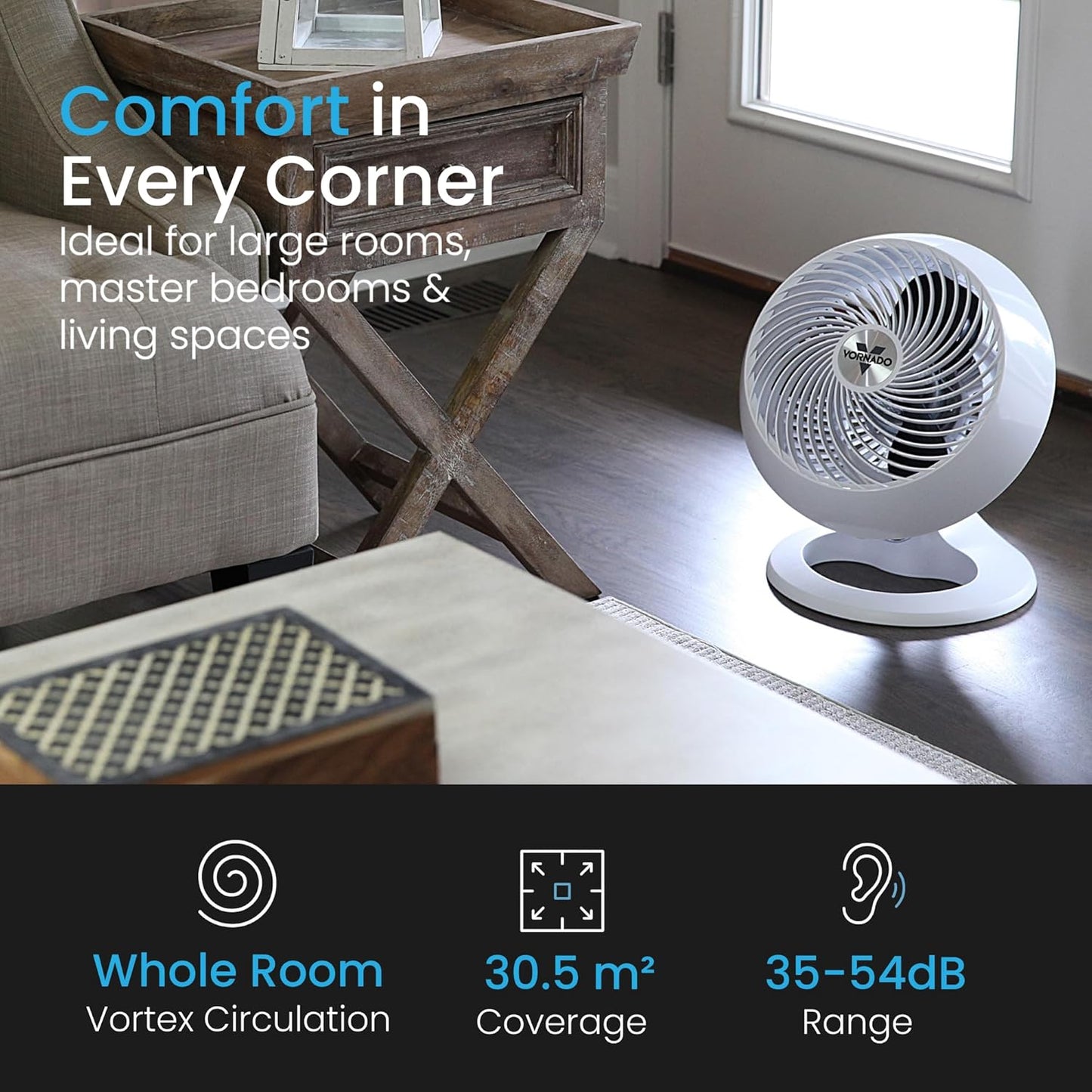 Vornado 660 Large Air Circulator – Whole-Room Vortex Air Flow – White Finish - New Condition