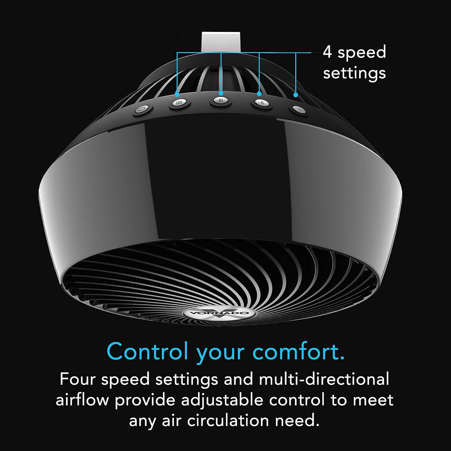 Vornado 660 Whole Room Air Circulator Fan - New Condition
