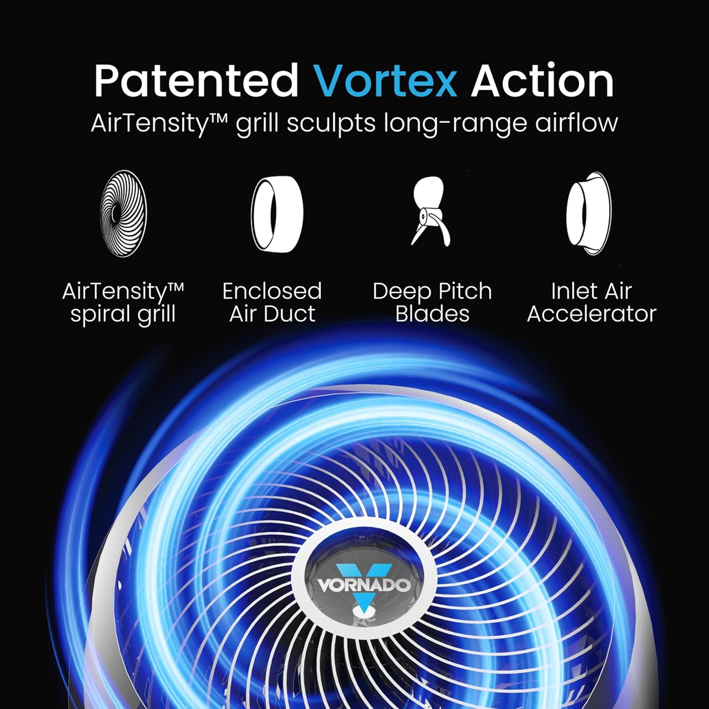 Vornado 7503 X-Large Air Circulator Fan – 3-Speed Whole-Room Vortex Airflow for up to 722 CFM - New Condition