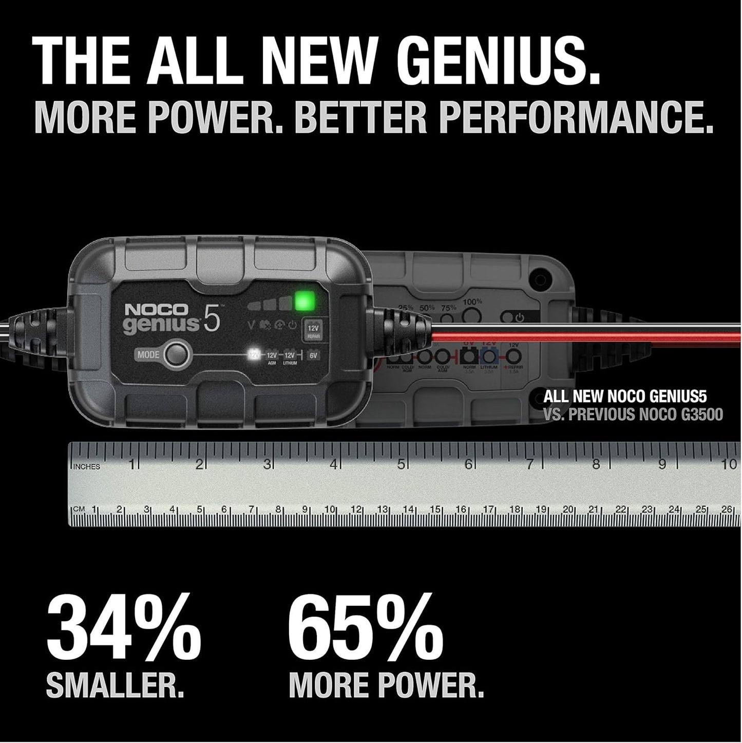 NOCO GENIUS5: 5A 6V/12V Smart Battery Charger - New Condition