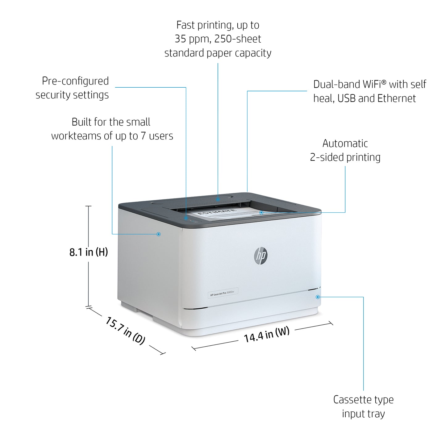 HP LaserJet Pro 3001dw Wireless Printer - New Condition