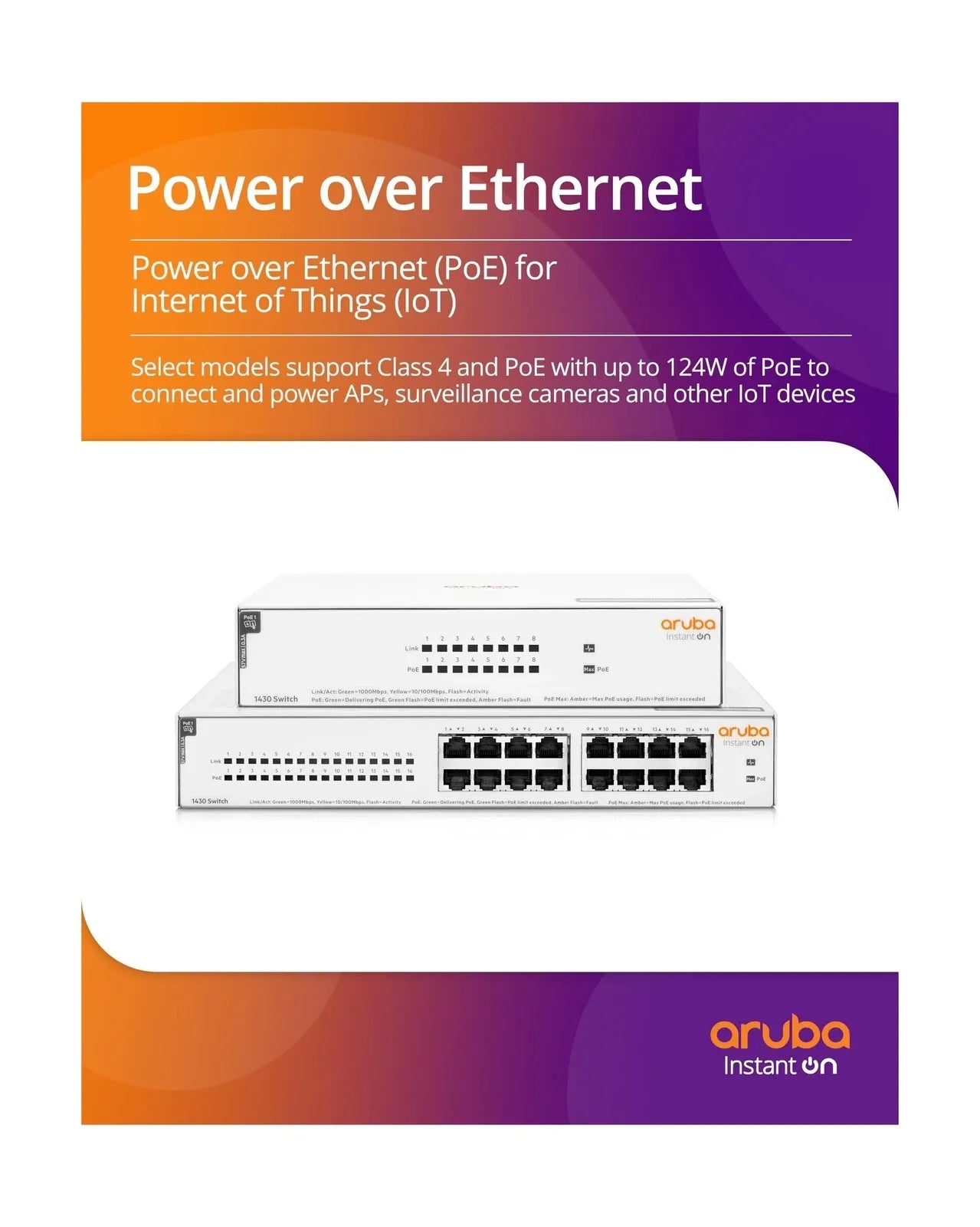 Aruba Instant On 1430 16-Port Gb Unmanaged Layer 2 Ethernet Switch with PoE  - New Condition