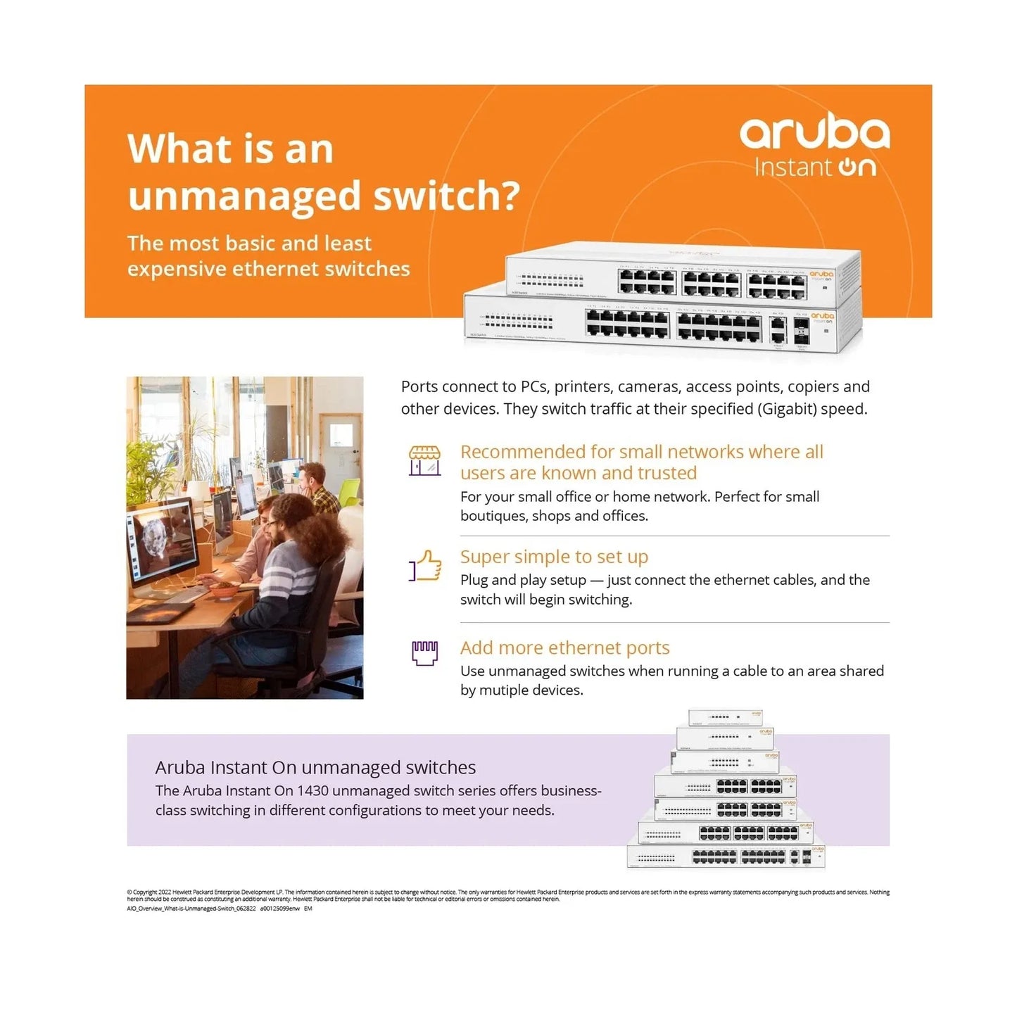 Aruba Instant On 1430 16-Port Gb Unmanaged Layer 2 Ethernet Switch with PoE  - New Condition